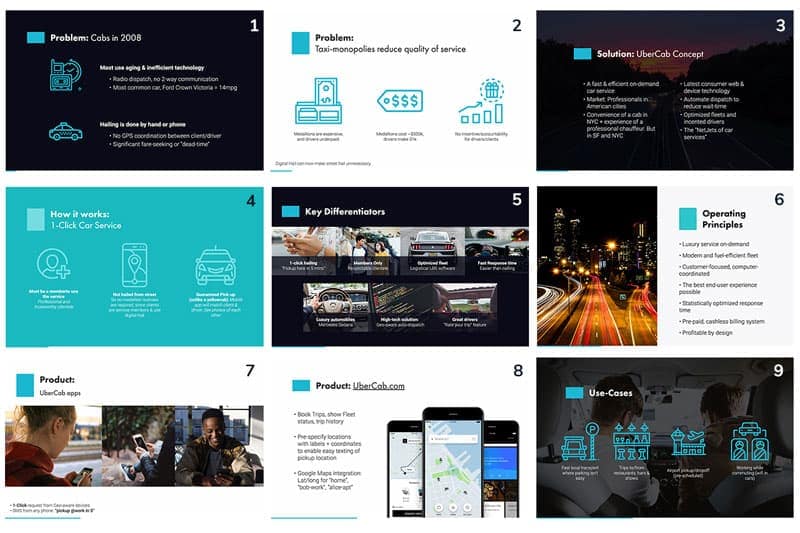 Get Access to Presentations Every Month! New Topics Added Monthly