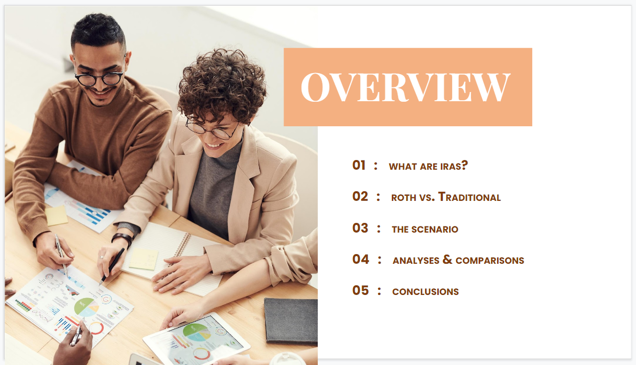 ROTH IRA vs Traditional IRA - FMO