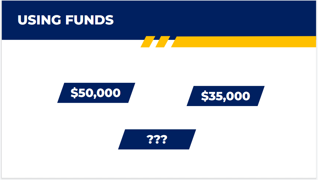 Saving for Retirement 35+ - FMO