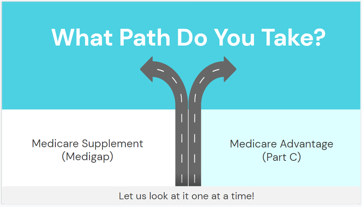 Medicare 101 Seminar Presentation