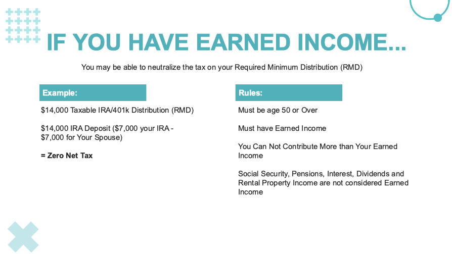 Webinar Version -  IRA-401k-TSP Planning 101