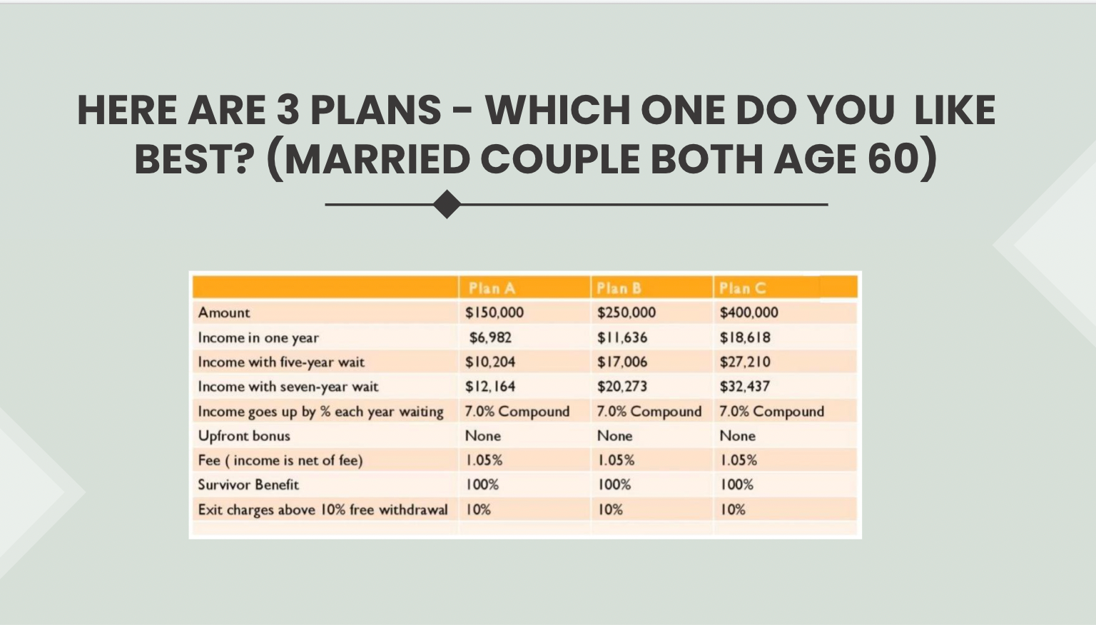 Create Your Own Pension
