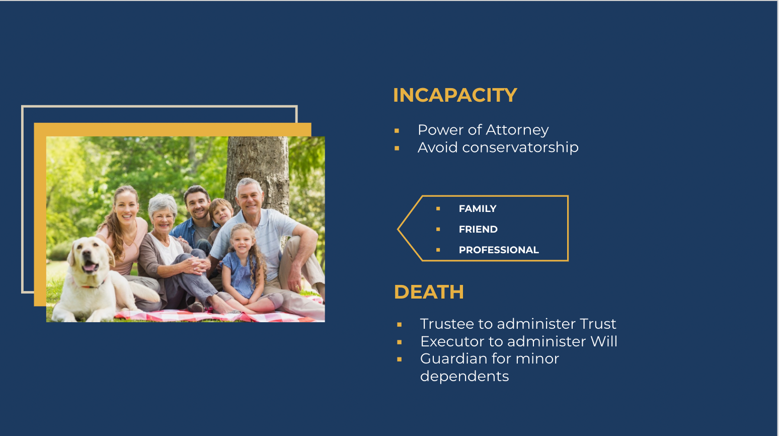 Estate Planning 101 Seminar Presentation - Member Access