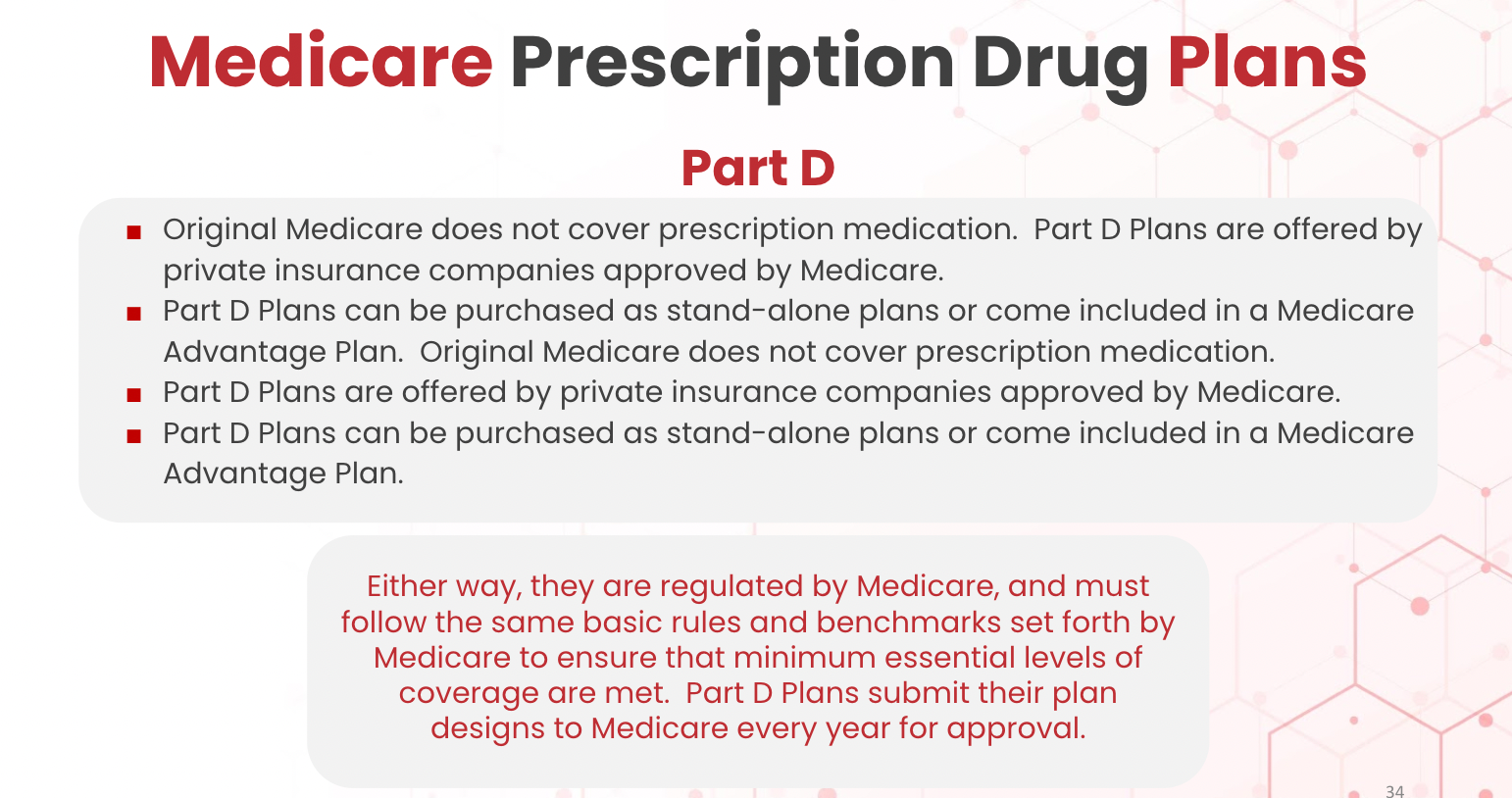 Medicare 101 Seminar Presentation - Member Access