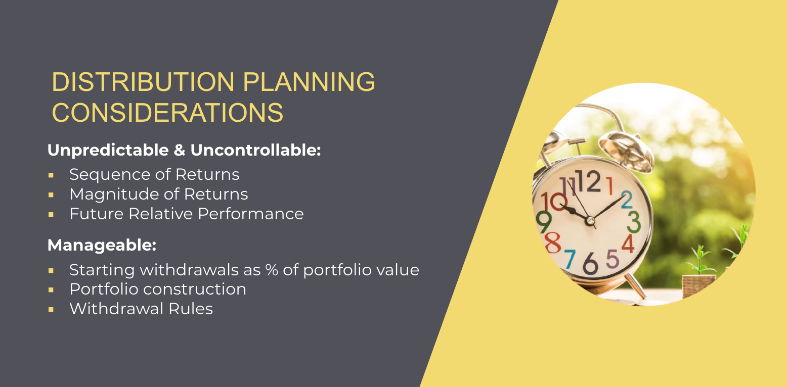 Planning Today For Tomorrow (Steps To Avoid Running Out of Money) 45+ - Member Access