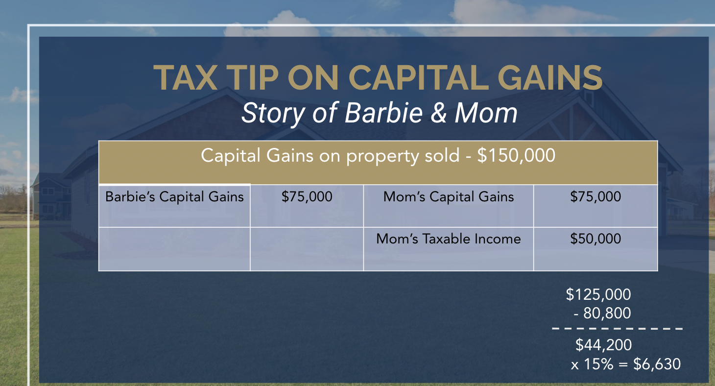 Retirement Income & Tax Strategies (The Secure Act Update) - Member Access