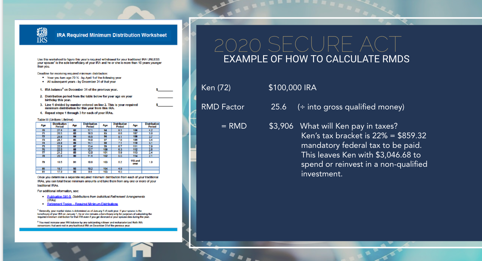 Retirement Income & Tax Strategies (The Secure Act Update) - Member Access