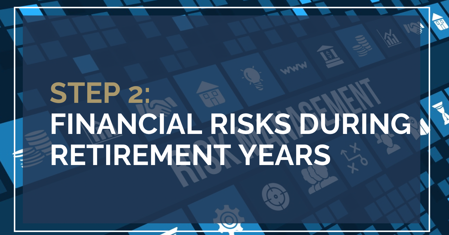 Retirement Income & Tax Strategies (The Secure Act Update) - Member Access