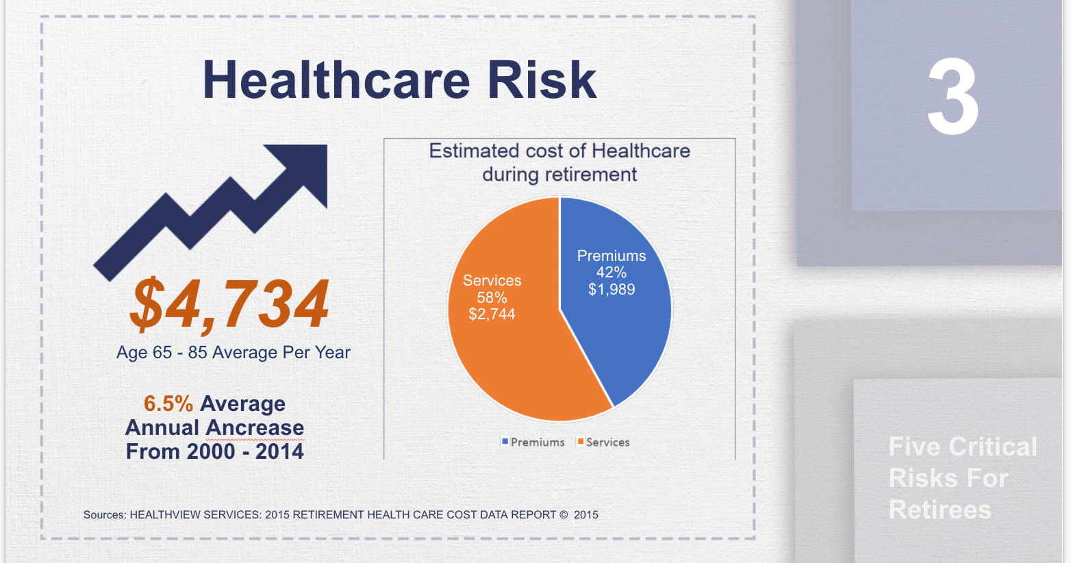 Retirement Planning (The Risks To Avoid)