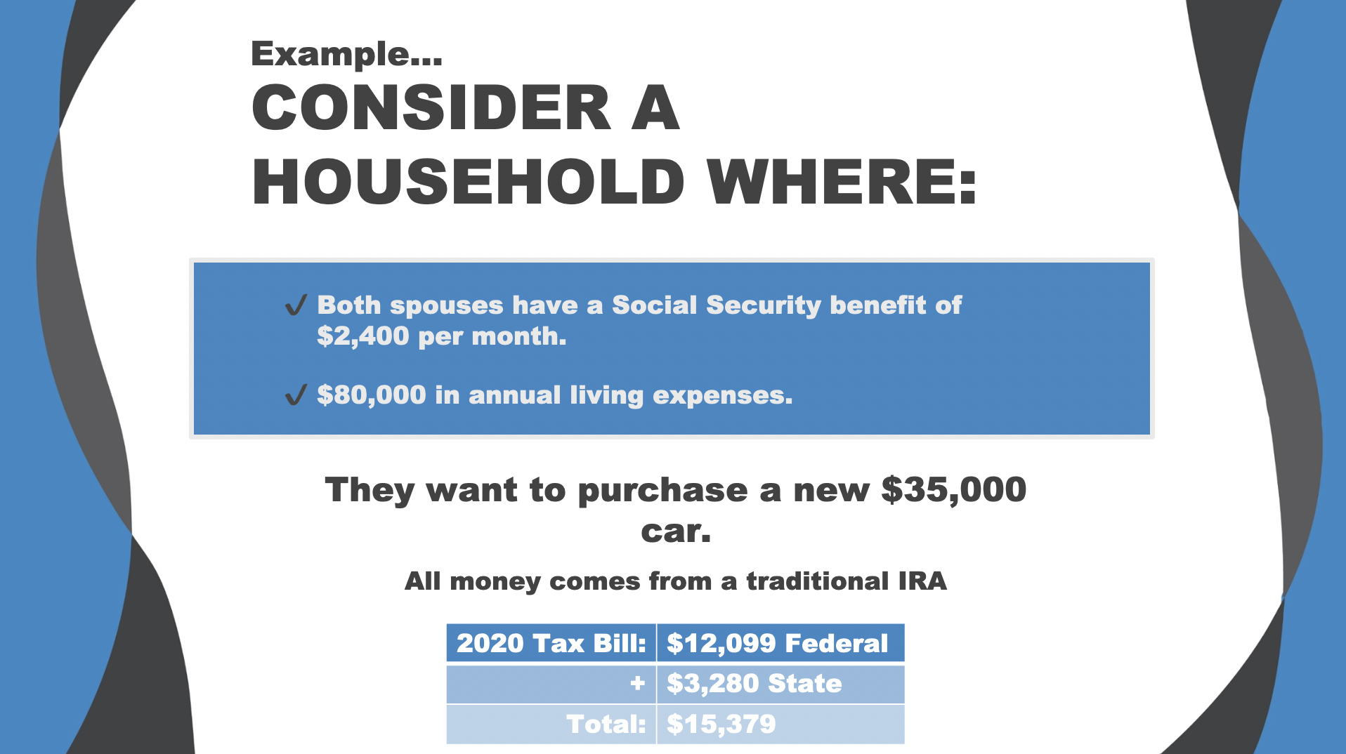 Avoid High Tax Years In Retirement - Member Access