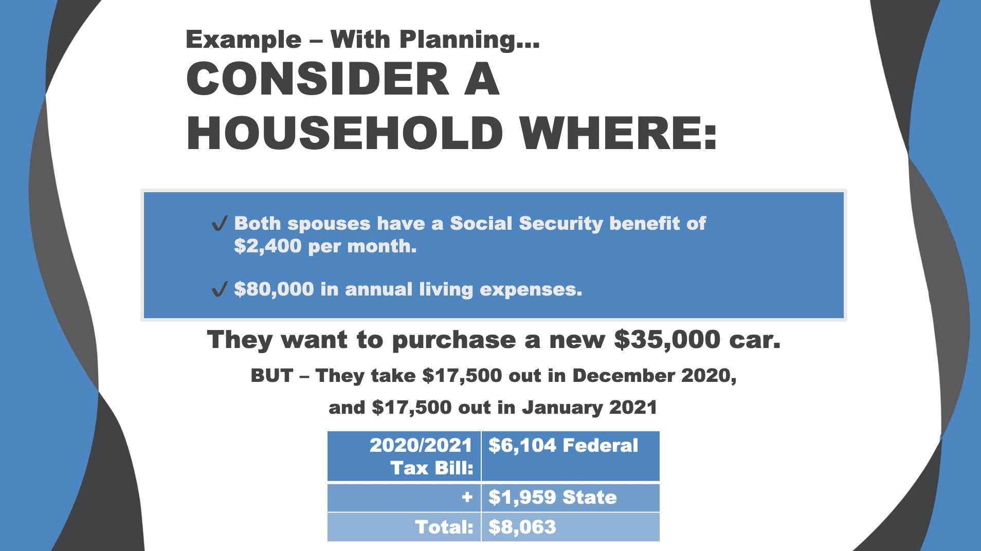 Avoid High Tax Years In Retirement - Member Access
