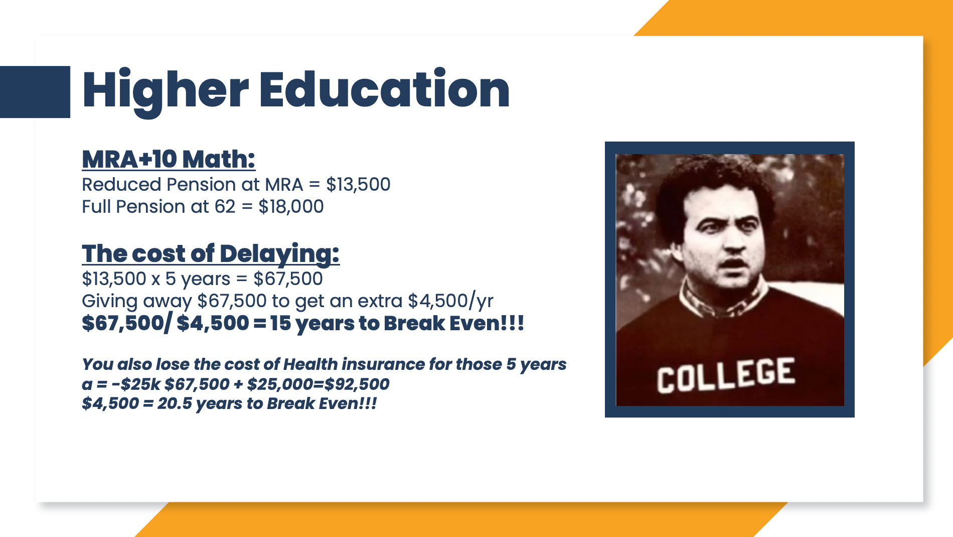 Leaving Federal Service Early - Member Access