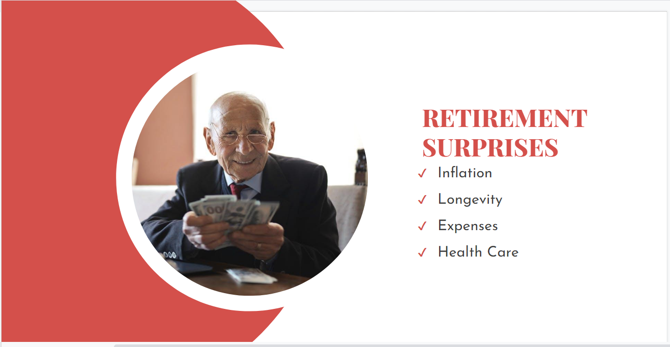 Choosing a Financial Advisor