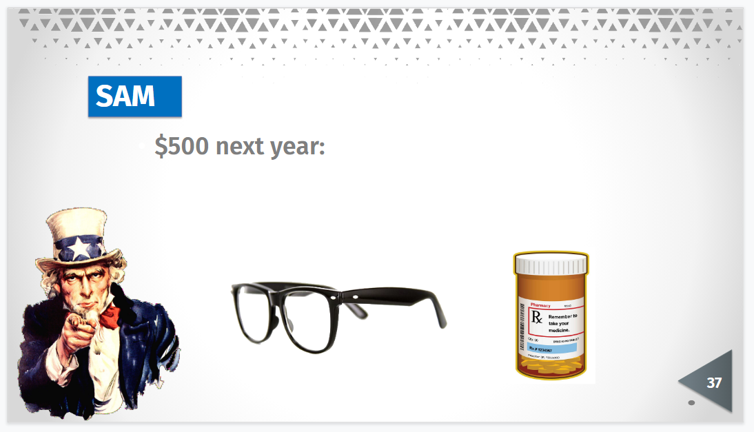 In The Know: Federal Employee - Member Access