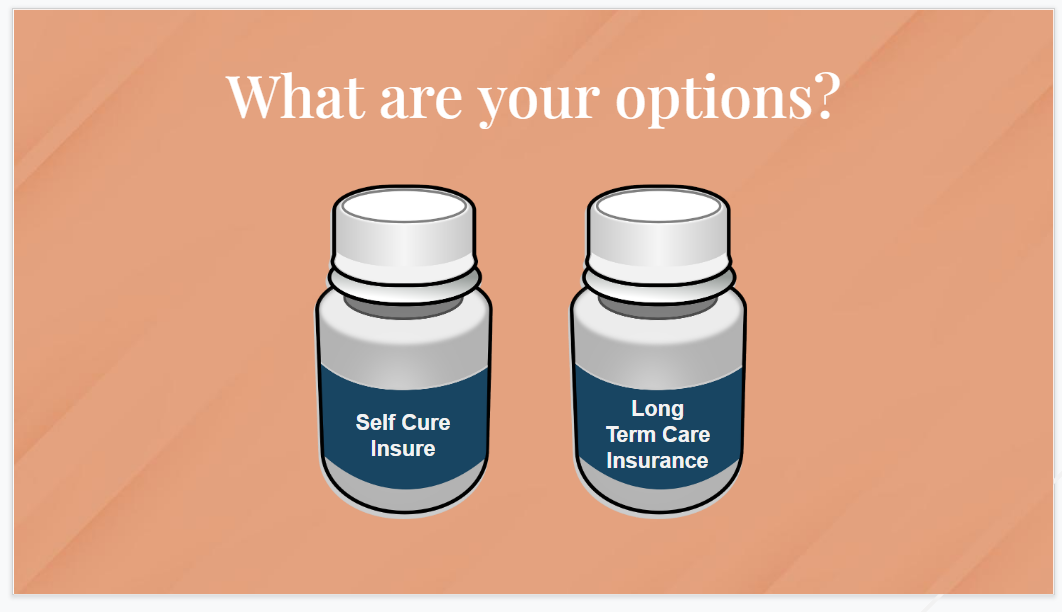 Long Term Care (What Costs Can You Expect?)