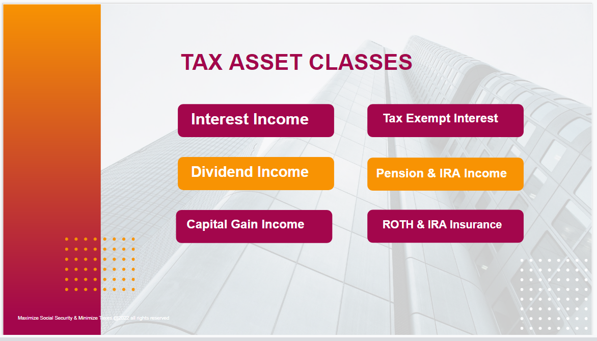 Maximize Social Security - Minimize Taxes
