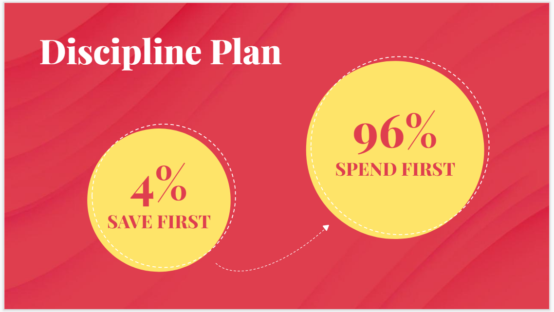 Physician Student Loan Solutions