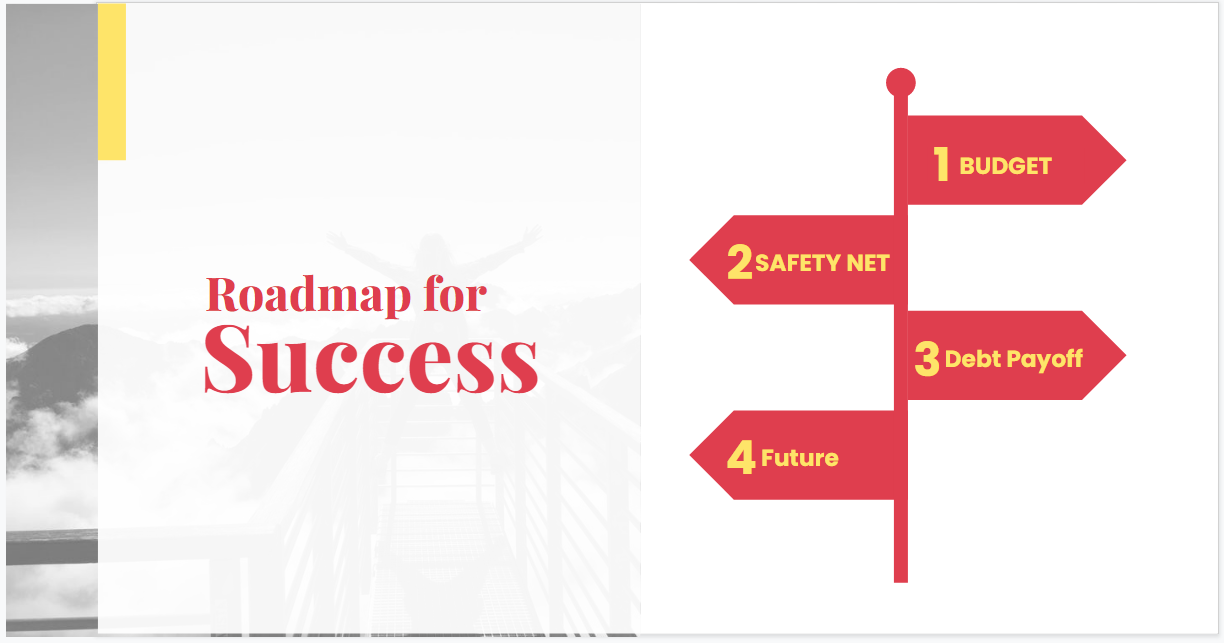 Physician Student Loan Solutions