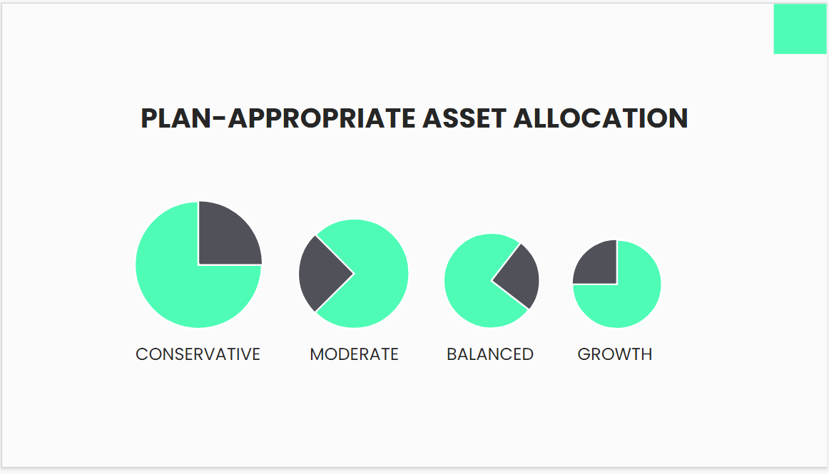 Planning Today For Tomorrow (Steps To Avoid Running Out of Money) 45+