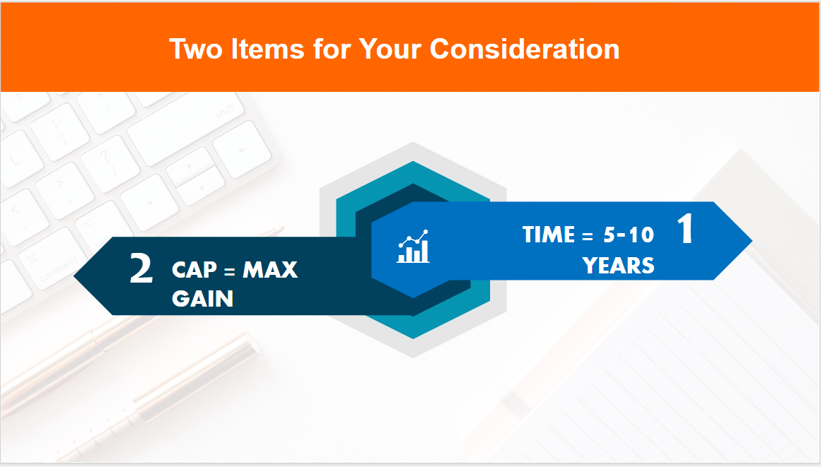 Fixed Indexed Annuity (How To)