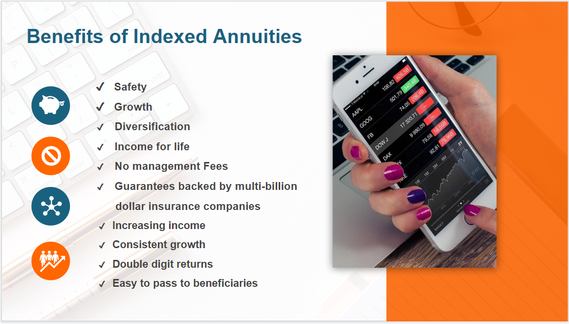 Fixed Indexed Annuity (How To) - Member Access