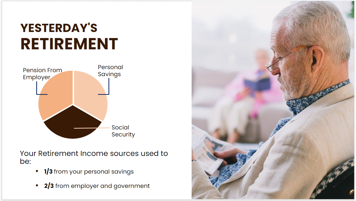 Retirement Income Planning 101 (The Road To Retirement Success) 55+  Member Access