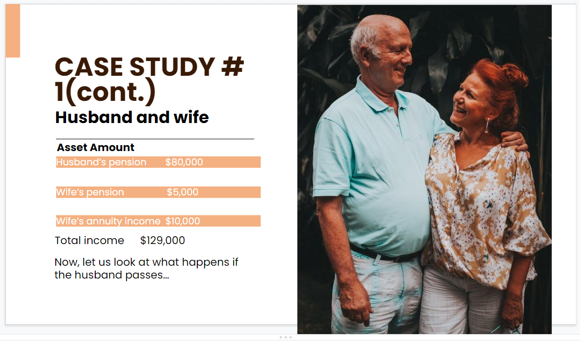 Retirement Income Planning 101 (The Road To Retirement Success) 55+