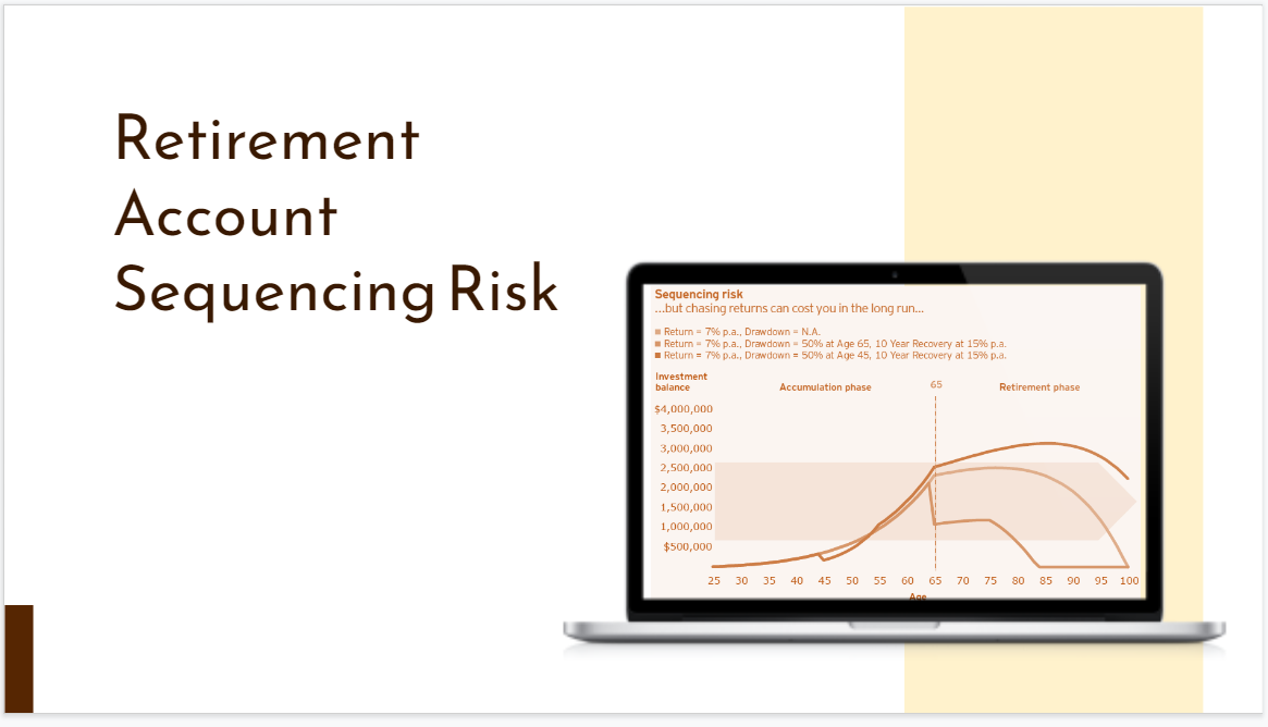 Tax-Efficient Retirement Strategies