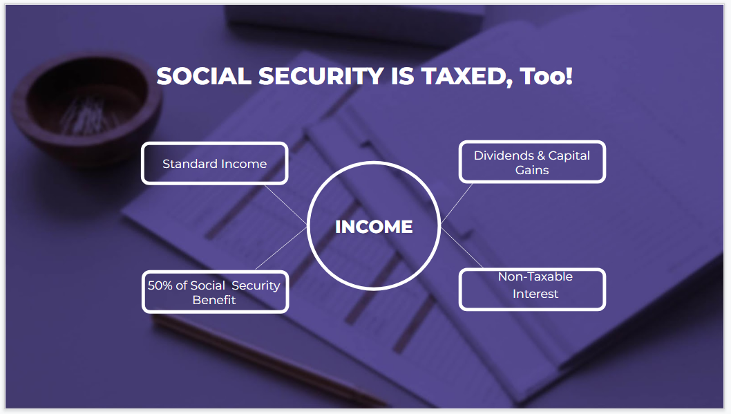 Taxes and Your Retirement 101 - FMO